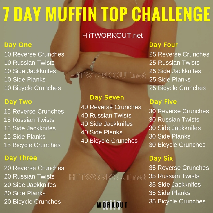 7 day muffin top challenge